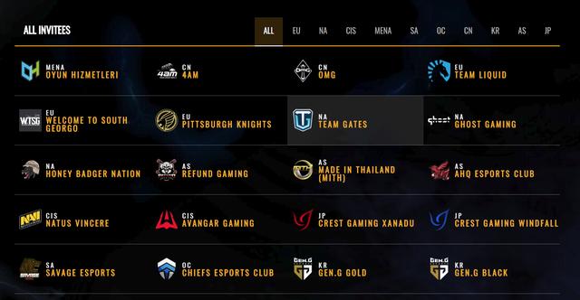 挑战自我 挑战自我