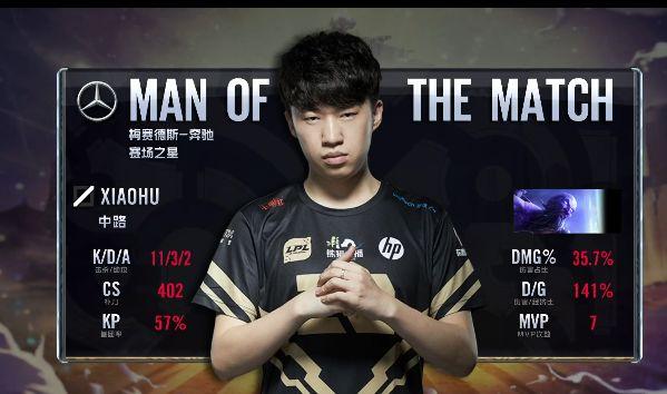 TP与中路 TP与中路