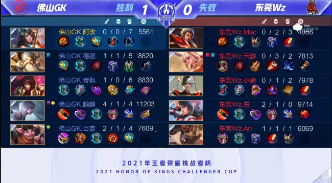 后位可以在 后位可以在